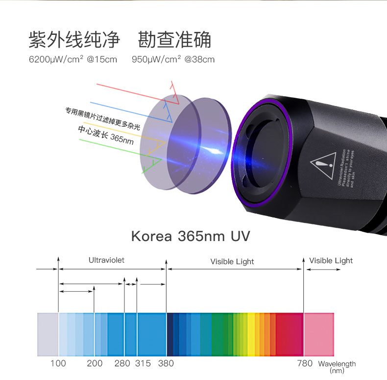 1629425915171348.jpg CI05-CN_09.jpg